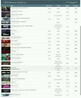 Лот: 9166232. Фото: 6. Продам аккаунт Steam