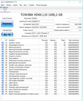 Лот: 19931135. Фото: 3. Жесткий диск 2,5" 1Tb Toshiba... Компьютеры, оргтехника, канцтовары