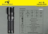 Лот: 7845029. Фото: 5. Фонарь налобный Skilhunt H15 NW...