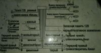 Лот: 11749883. Фото: 6. Автомагнитола Pioneer XD-7268...