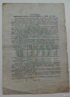 Лот: 18554308. Фото: 2. Облигация 200 рублей 1948 года... Открытки, билеты и др.
