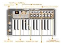 Лот: 2567920. Фото: 3. MIDI-клавиатура JamMate Primus... Музыкальные инструменты и оборудование