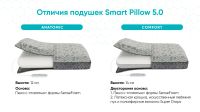 Лот: 25120228. Фото: 2. Подушка Smart Pillow 5.0. Домашний текстиль