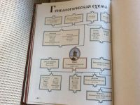 Лот: 7645991. Фото: 4. История. Юрий Долгорукий. Красноярск