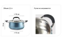Лот: 25002147. Фото: 2. Кастрюля с крышкой VANHOPPER Indigo. Посуда, кухонная утварь