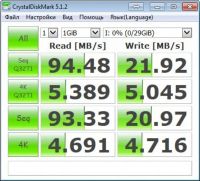 Лот: 11963567. Фото: 2. microSDHC UHS-I U1 Kingston 32Gb... Носители информации