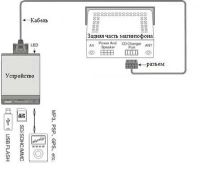 Лот: 11544120. Фото: 6. Адаптер Yatour YT-M06 RD3 для...