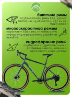 Лот: 24875991. Фото: 5. Шоссейный велосипед Format 1443...