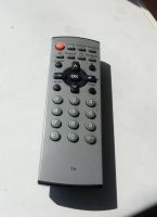 Лот: 9871519. Фото: 5. Телевизор Panasonic TC-21GX10TS