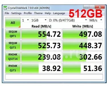 Новыe+гарантия 30 ДНЕЙ SSD 512GB скорость 500-550 2.5" ( ссд сата 3 2 1 ...