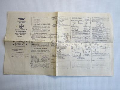 Лот: 16100055. Фото: 1. Паспорт "Электроника 55". Документы, ценные бумаги, письма