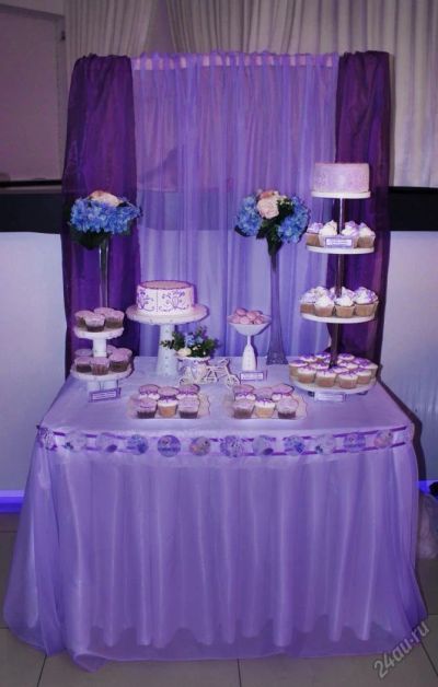 Лот: 5593911. Фото: 1. Сладкий стол (Candy bar) в сиренево-белых... Другое (кондитерские изделия, конфеты)