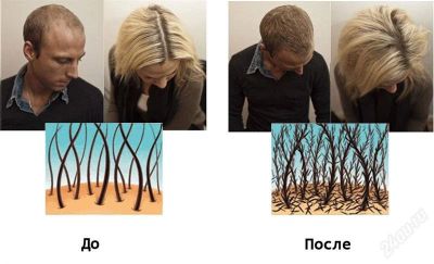 Лот: 2584504. Фото: 1. Камуфляж для волос MinoX Hair... Уход за волосами 