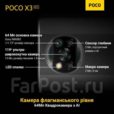 Лот: 20776519. Фото: 1. Камера задняя Xiaomi Poco X3 NFC... Динамики, микрофоны