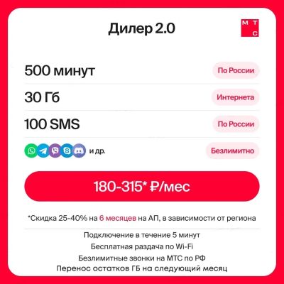 Лот: 24315420. Фото: 1. Сим карта МТС / тариф на ваш номер... SIM-карты, телефонные номера