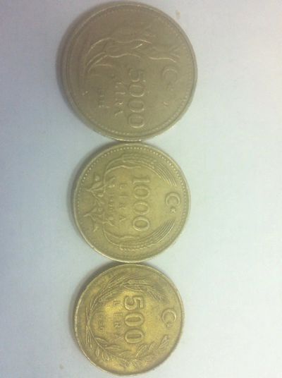 Лот: 4603795. Фото: 1. Набор монет Турции (1). Европа