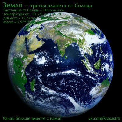 Лот: 4451757. Фото: 1. Обучающий магнит "Земля". Магниты сувенирные