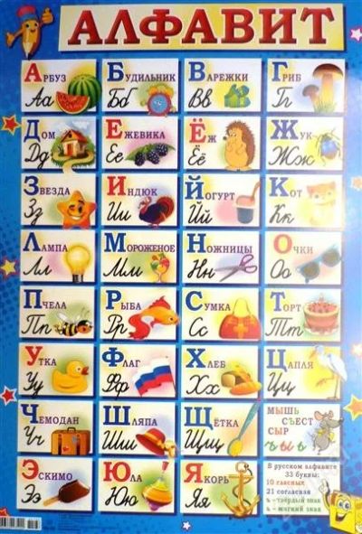 Лот: 2359825. Фото: 1. плакат "алфавит" формат а3. новый. Другое (учёба (школа, вуз))
