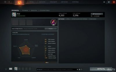 Лот: 9274792. Фото: 1. аккаунт Dota 2 4k mmr. Аккаунты