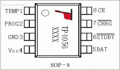 Лот: 9708134. Фото: 1. Микросхема TP4056 корпус SOP-8. Микросхемы