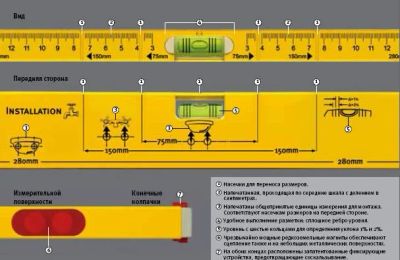 Лот: 6444489. Фото: 1. Уровень магнитный 600 мм (2 глазка... Ручной инструмент