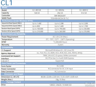 Лот: 15301990. Фото: 1. Lite-ON CL1-8D256 256Gb NVME M... SSD-накопители