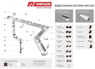 Лот: 9262083. Фото: 1. Хомут трубы Vinylon (Винилон... Кровельные материалы