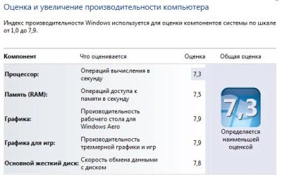Лот: 4536957. Фото: 1. Мощный игровой 4-х ядерный системный... Компьютеры в сборе