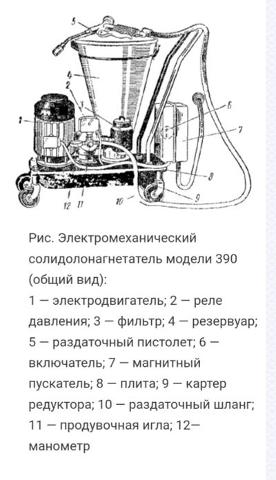 Лот: 18868309. Фото: 1. Электромеханический солидолонагнетатель... Маслосменное и промывочное оборудование