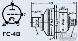 Лот: 17221357. Фото: 1. Радиолампа лампа ГС-4В. Электронные лампы