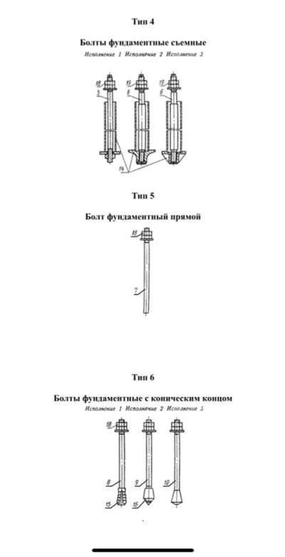 Лот: 16192883. Фото: 1. Болт анкерный м30 любое исполнение... Крепёж