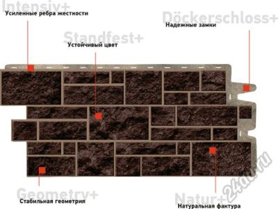 Лот: 5603951. Фото: 1. Фасадные панели Docke BURG Землянной. Фасадные материалы, сайдинг