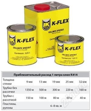 Лот: 2826348. Фото: 1. Клей K-FLEX K 414. Клеи, герметики, пена монтажная, клейкие ленты