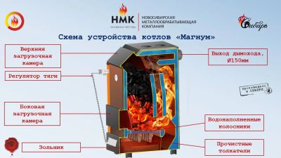Лот: 11587849. Фото: 1. Котел водяного отопления длительного... Печи для бани, сауны