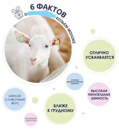 Лот: 20297317. Фото: 1. молоко козье. Молоко и молочные продукты