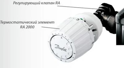 Лот: 6657050. Фото: 1. Danfoss Термостатическая головка... Фитинги, подводка