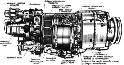 Лот: 10925034. Фото: 1. Вспомогательная силовая установка... Авиация