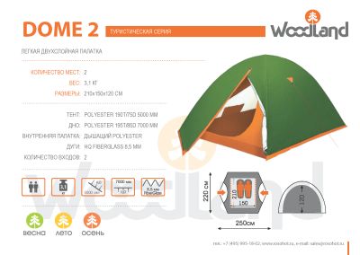 Лот: 11724207. Фото: 1. Продам палатку Woodland Dome2. Палатки, тенты