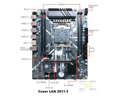 Лот: 24334888. Фото: 1. Материнская плата ZX-X99D4M, Socket... Материнские платы