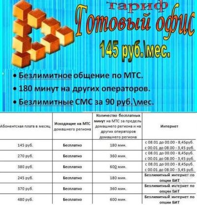 Лот: 1287863. Фото: 1. Дисконт на приобретение тарифа... Красноярск