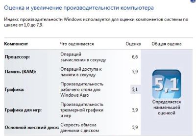 Лот: 6834280. Фото: 1. быстрый 2-х ядерный системный... Компьютеры в сборе