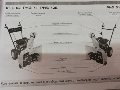 Лот: 12422557. Фото: 1. Снегоуборочная машина Garden PHG72E. Другое (садовый инструмент и инвентарь)