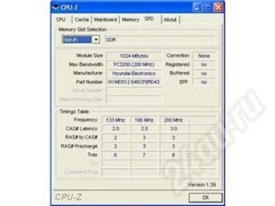Лот: 186130. Фото: 1. 2x1Gb HYUNDAI/HYNIX DDR DIMM PC-3200. Оперативная память
