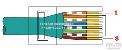 Лот: 8497344. Фото: 1. Патч-корд компьютерный 10 метров... Шлейфы, кабели, переходники