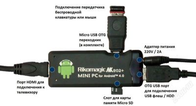 Лот: 2440029. Фото: 1. Компьютер на ладони Android mini... Компьютеры в сборе