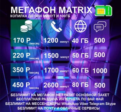 Лот: 24583457. Фото: 1. Тариф на ваш номер Мегафон / сим... SIM-карты, телефонные номера
