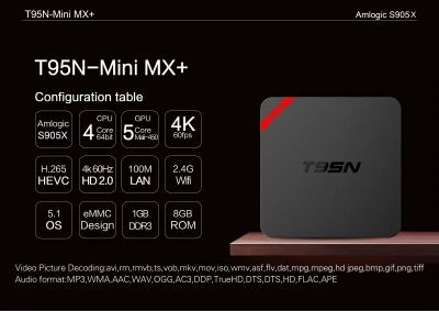 Лот: 11234656. Фото: 1. TV BOX,Mini PC T95N Mini MX... Медиаплееры