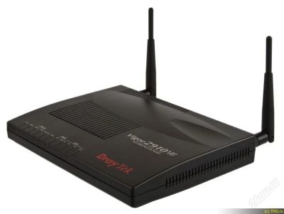 Лот: 1367522. Фото: 1. 3G VOIP WiFi 2xWAN Router Маршрутизатор... Маршрутизаторы (роутеры)