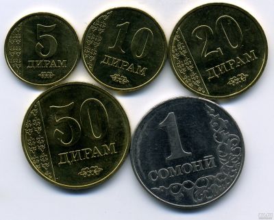 Лот: 13537114. Фото: 1. Таджикистан набор монет образца... Страны СНГ и Балтии