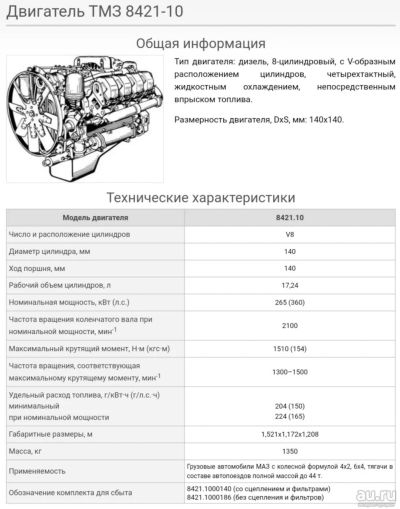 Лот: 17168891. Фото: 1. Двигатель ТМЗ 8421 в разобранном... Двигатель и элементы двигателя